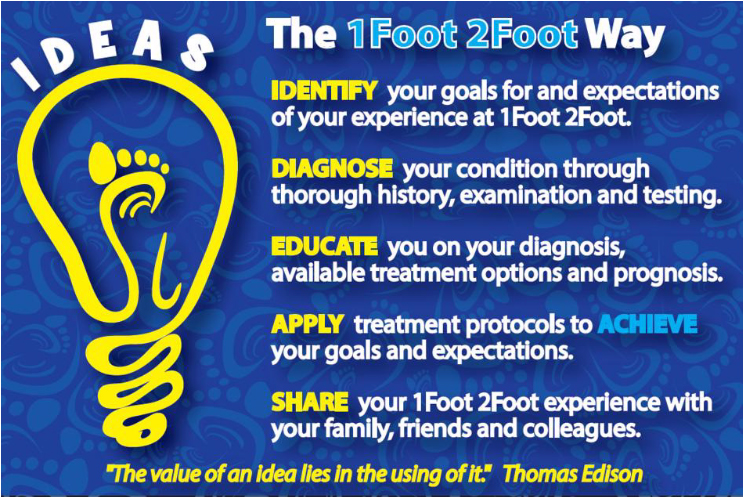 The 1Foot 2Foot Way